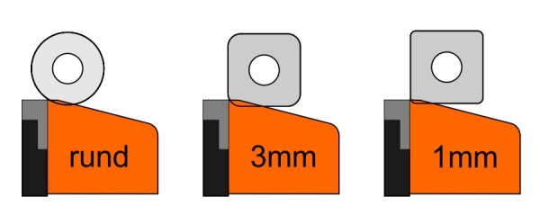 Swix TA104 World Cup Sidewall Cutter